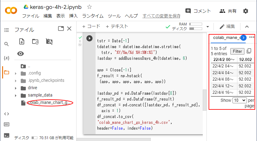 RNN 豪ドル/円4時間足予測最終日時取得ファイル動作結果