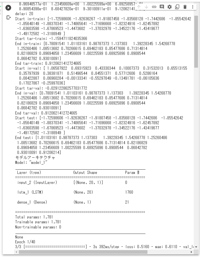 LSTM 豪ドル/円 予測ファイル動作結果Ⅱ