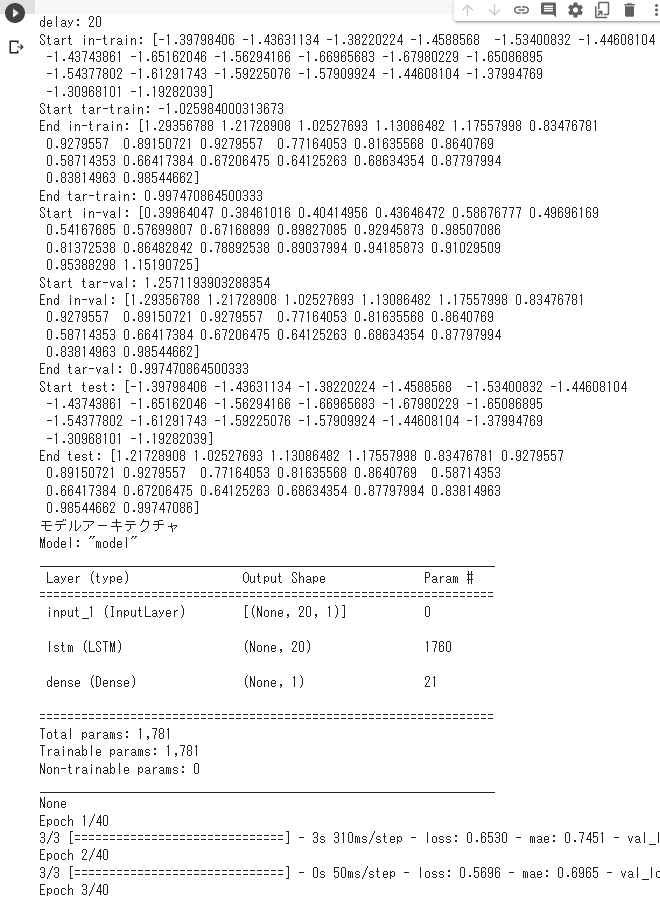 LSTM 豪ドル/円4時間足予測ファイル動作結果Ⅱ